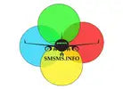 Aviation SMS Gap Analysis